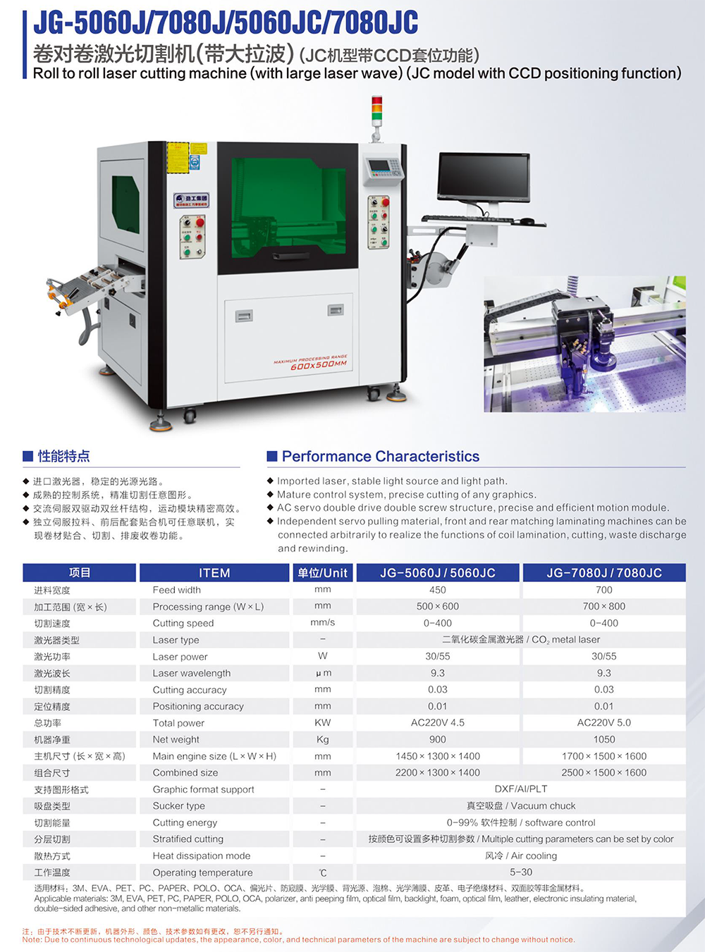 画册230424-19 JG-5060J 7080J 5060JC 卷对卷天行集团官网（中国）官方网站.png