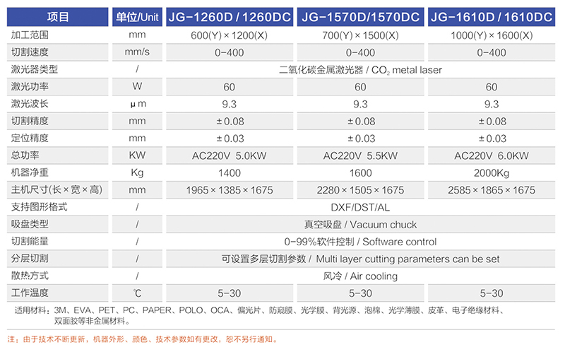 JG-12600 1570D 16100 片材天行集团官网（中国）官方网站-参数.jpg